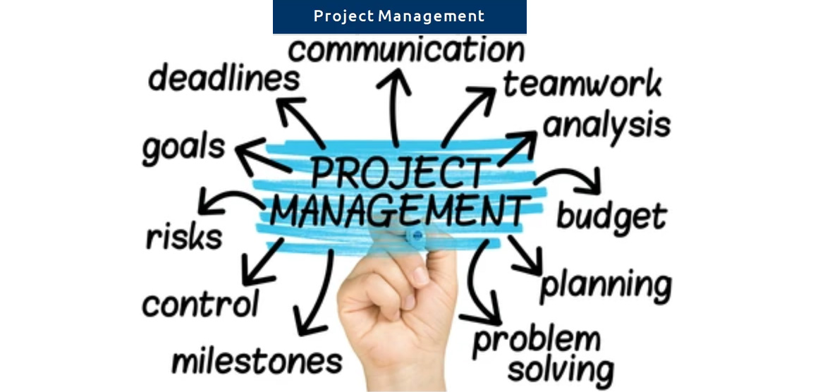 BSB40920 – Certificate IV in Project Management Practice
